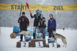 Kandersteg 2014 WM